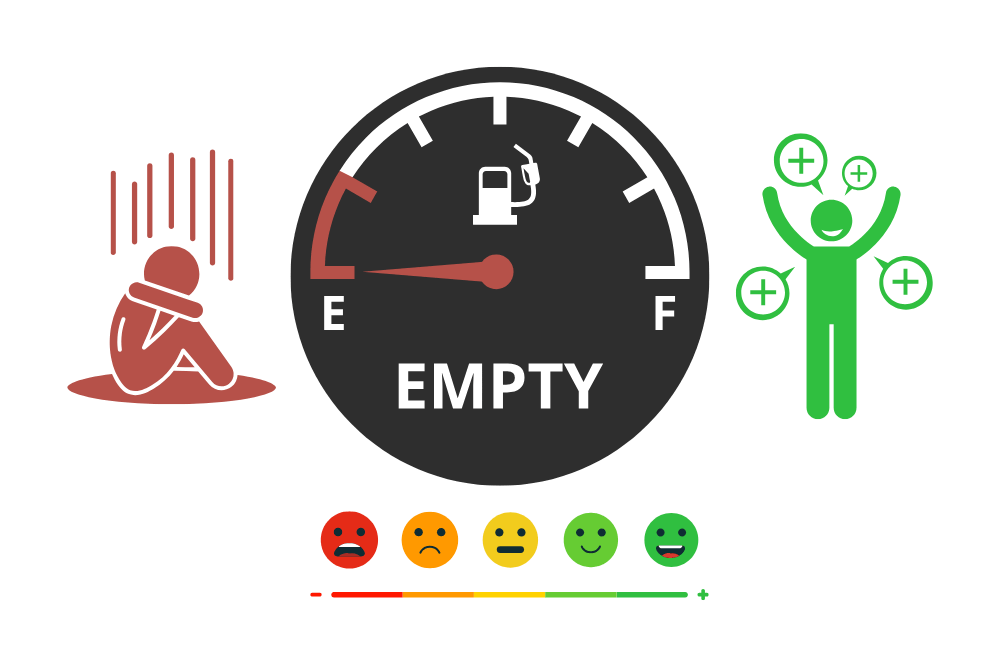 感情は心の燃料メーター（概念図）
